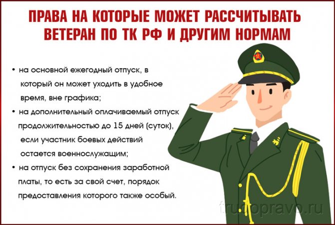 Дополнительные сутки отпуска военнослужащим. Отпуск ветеранам боевых. Отпуск участникам боевых действий. Дополнительный отпуск ветеранам боевых действий. Отпуск ветеранам боевых действий военнослужащим.